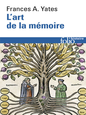 cover image of L'art de la mémoire